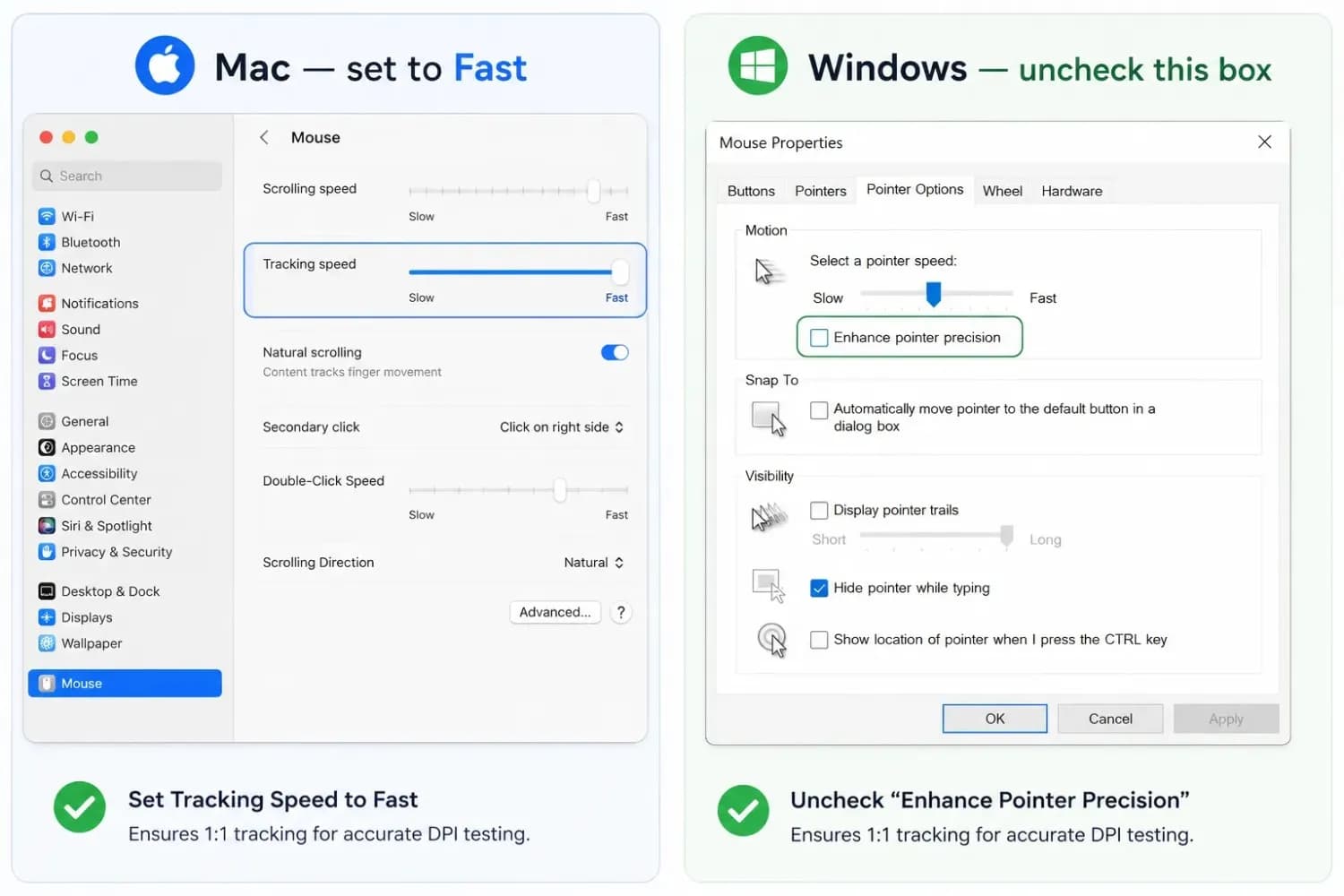 Side-by-side comparison of Mac tracking speed settings and Windows pointer precision settings for accurate DPI testing